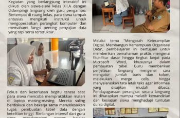 Pembelajaran Informatika Praktek MS Word